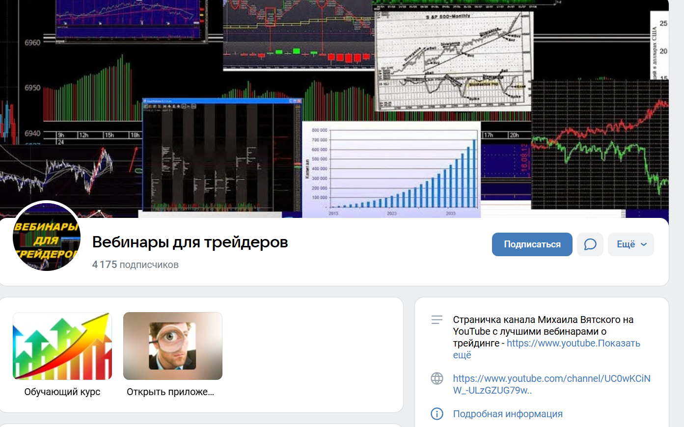 Vyatskiy trader Vyatskiy trader