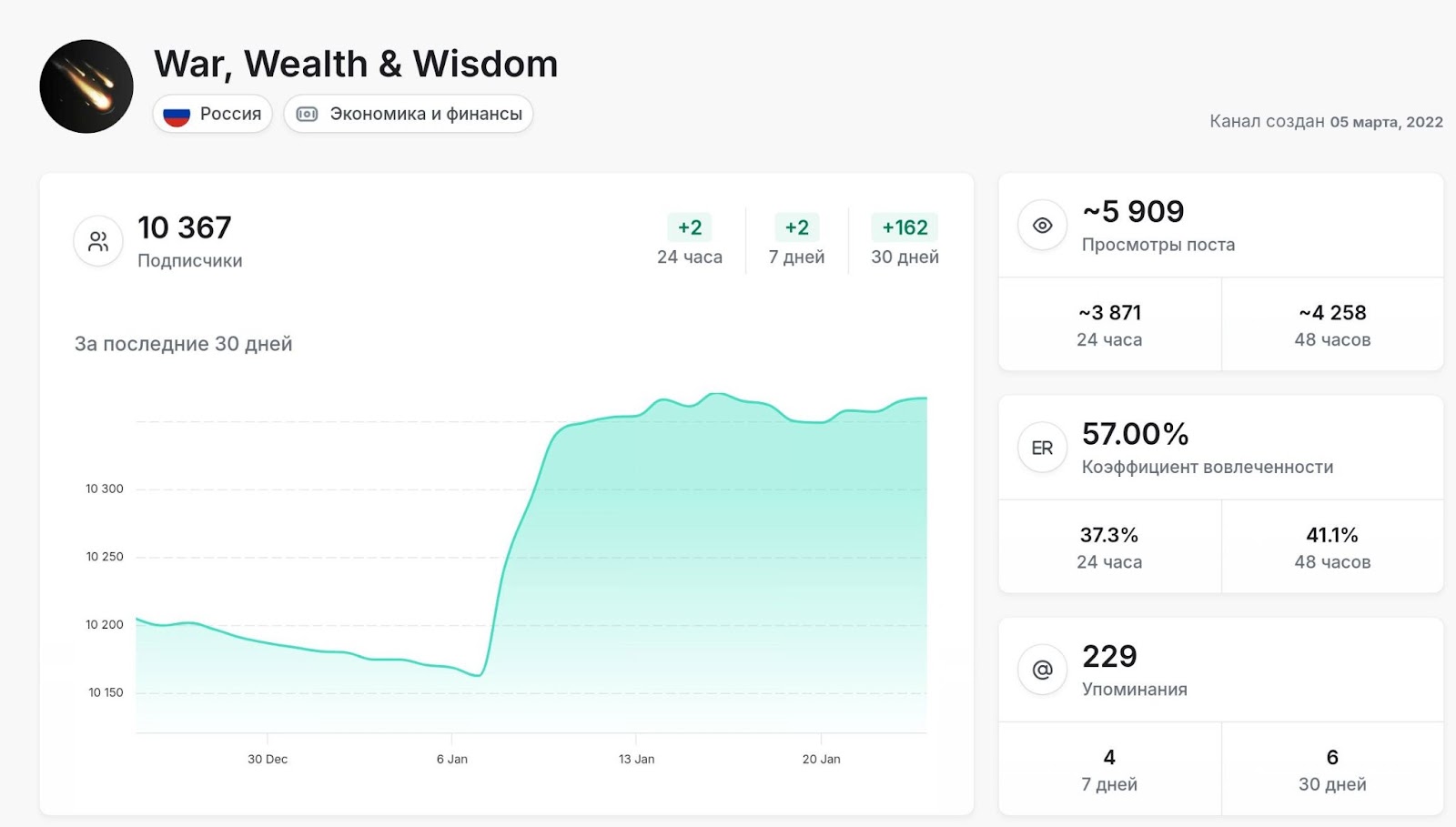 war wealth wisdom war wealth wisdom