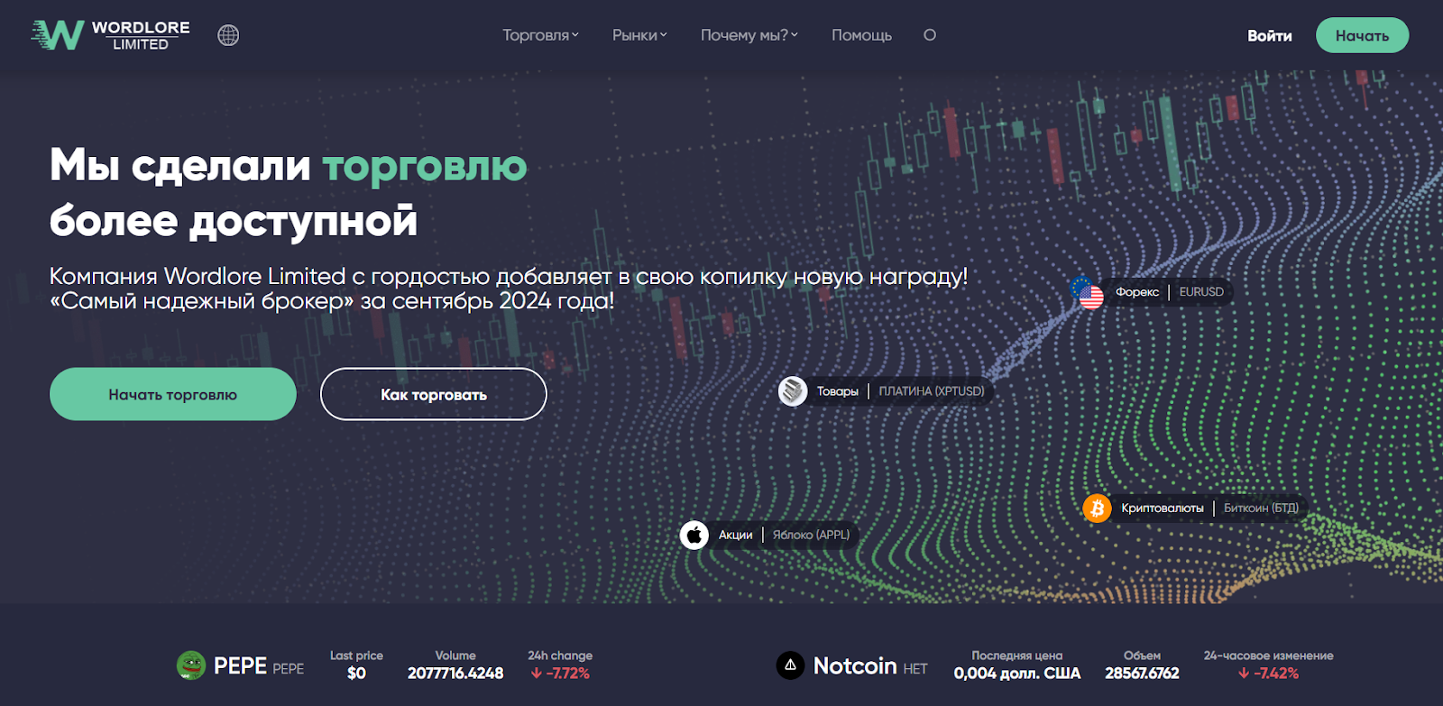 wordlorslimited com wordlorslimited com