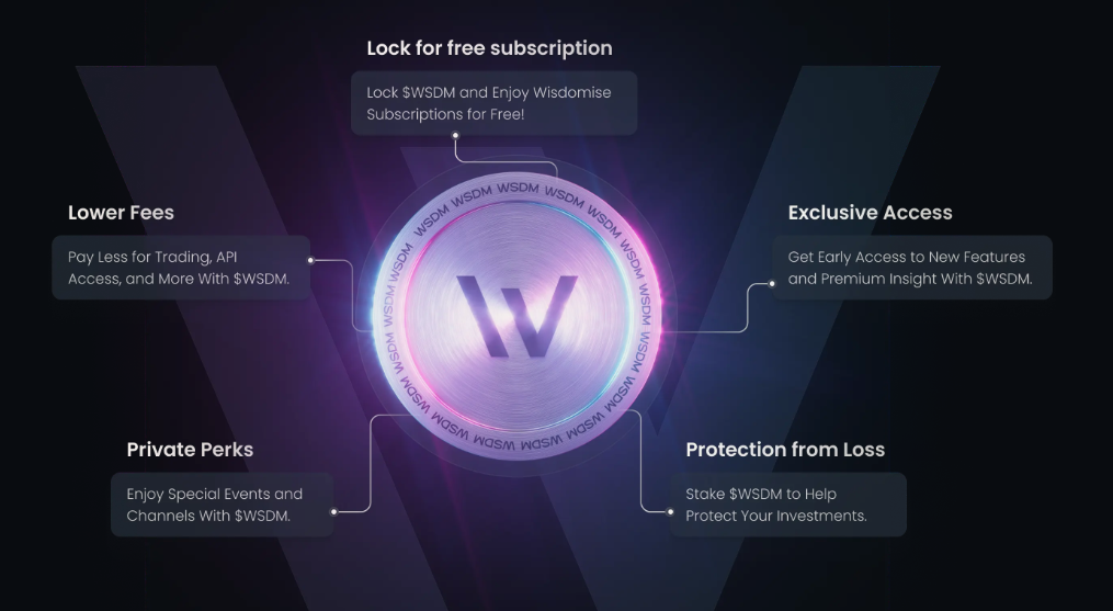 wsdm token wsdm token