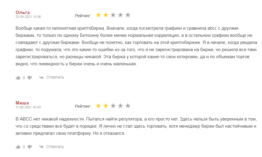 abcc биржа криптовалют abcc биржа криптовалют