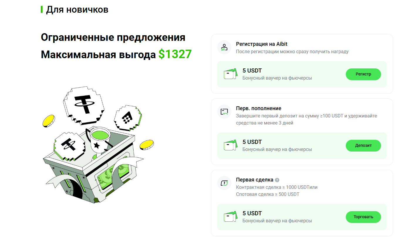 аибит аибит