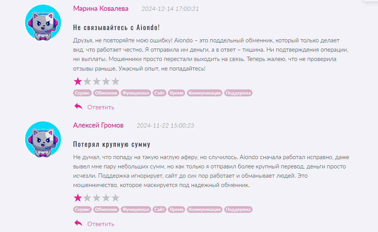 aiondo отзывы aiondo отзывы