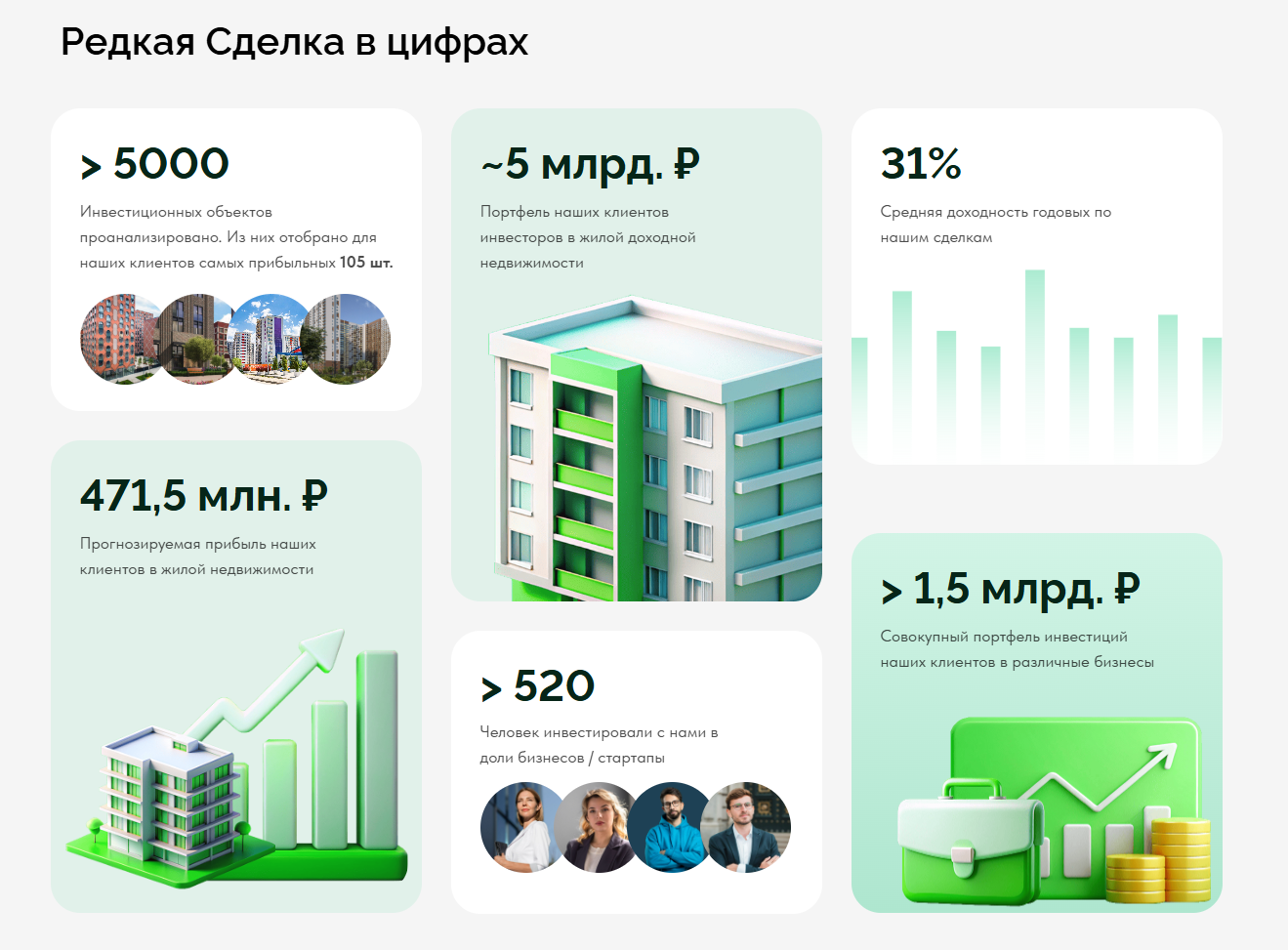 алексей унжаков алексей унжаков