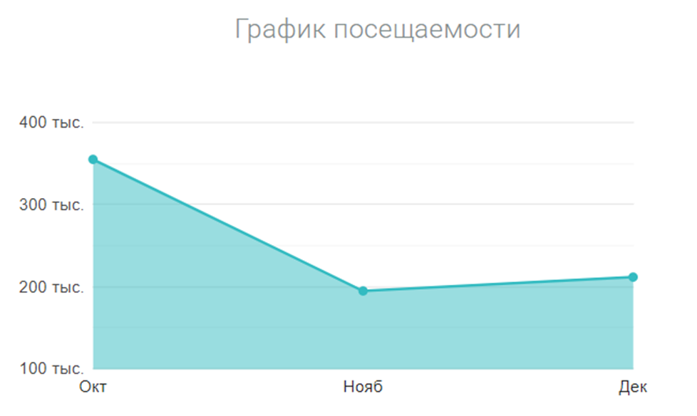 alenka capital alenka capital
