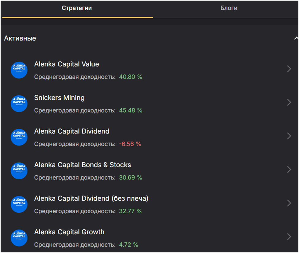 alenka kapital alenka kapital