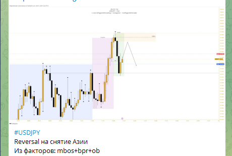 alfagambittrader alfagambittrader