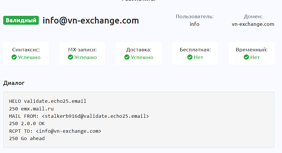 amelie exchange отзывы amelie exchange отзывы