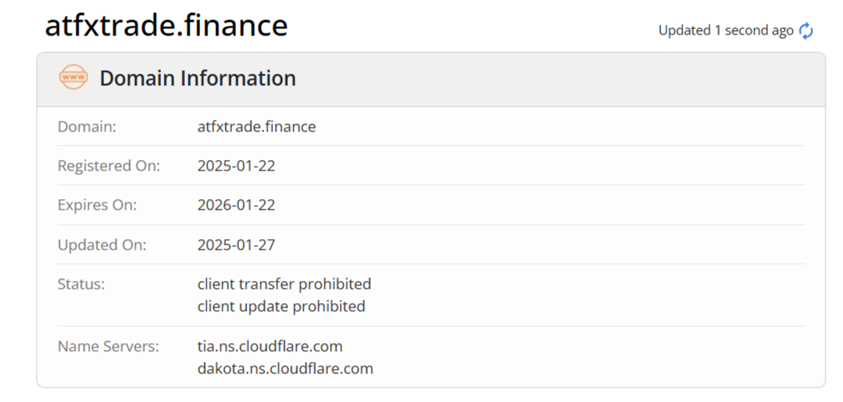 atfxtrade finance atfxtrade finance