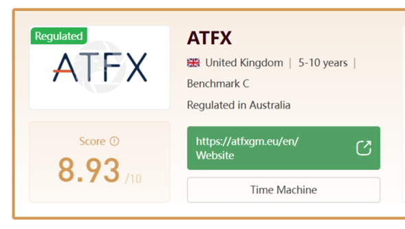 atfxtrade finance отзывы atfxtrade finance отзывы