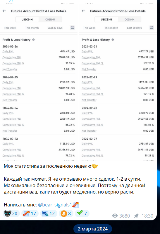 BearSignals Ivan BearSignals Ivan