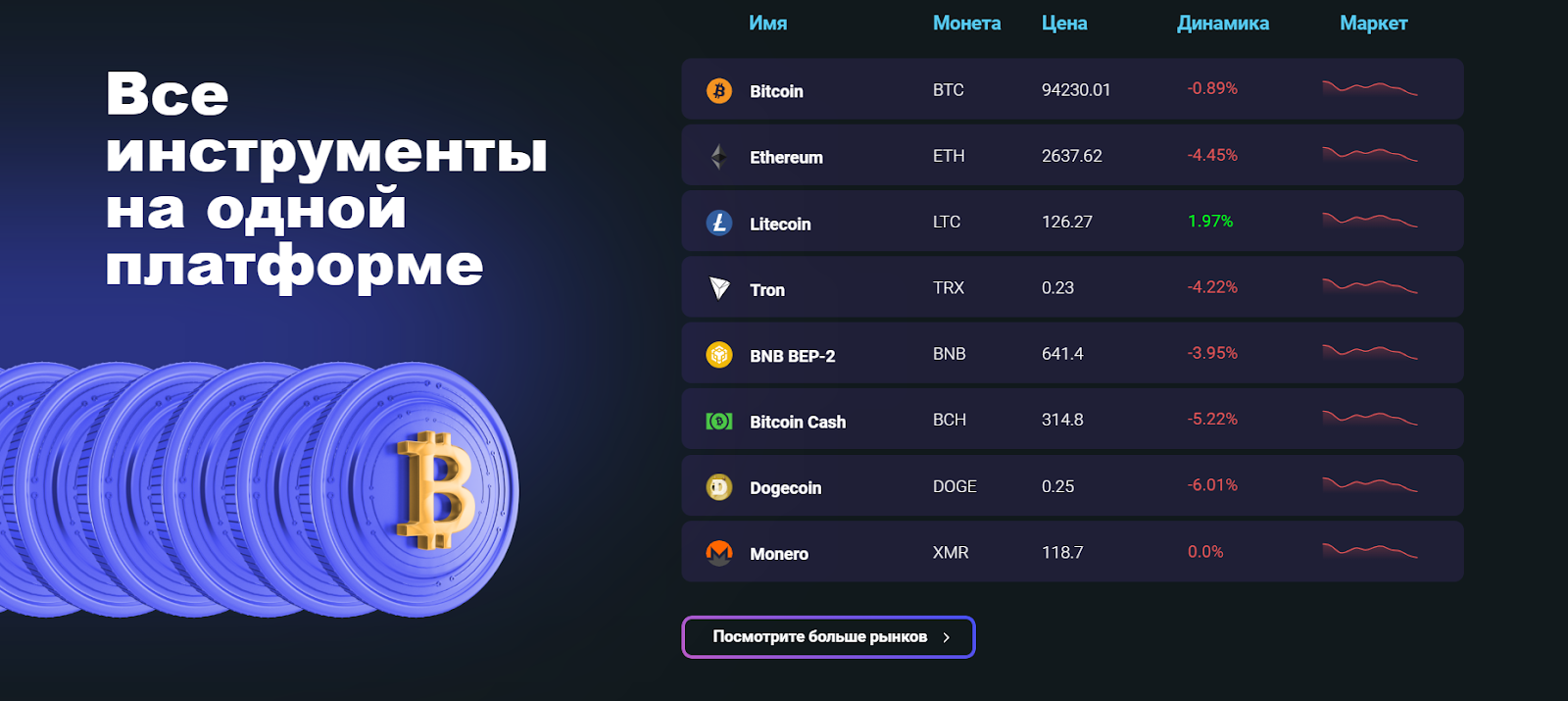 биржа bitflux отзывы биржа bitflux отзывы