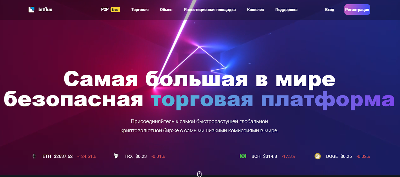 биржа bitflux отзывы биржа bitflux отзывы