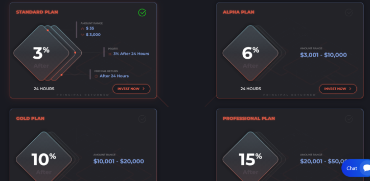 bitexcapital io bitexcapital io