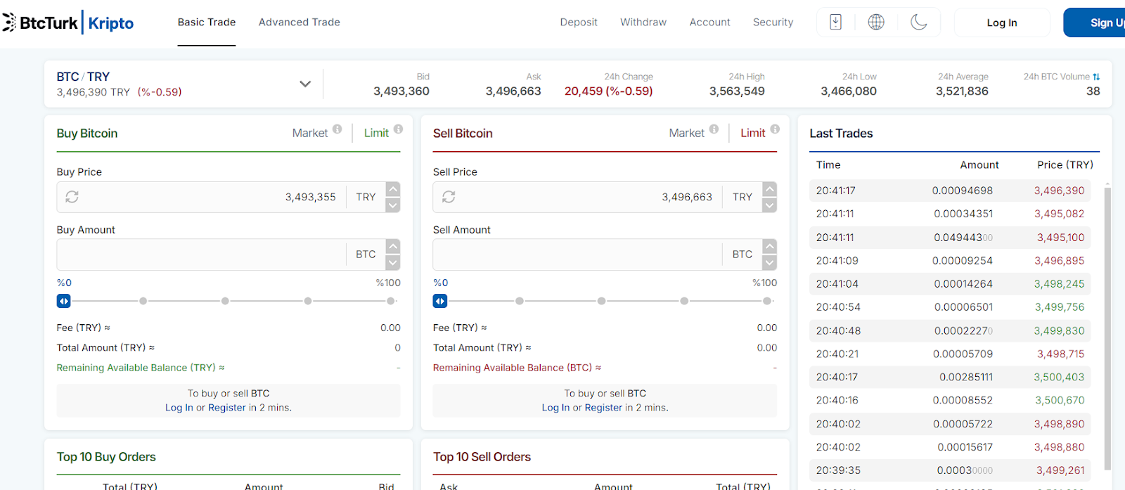btcturk kripto btcturk kripto