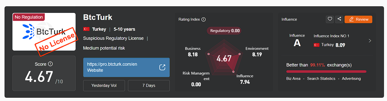 btcturk pro биржа btcturk pro биржа