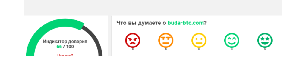 buda btc com отзывы buda btc com отзывы