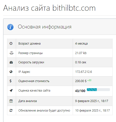 bywiti что за сайт bywiti что за сайт