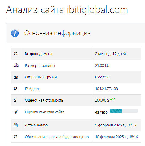 bywiti com платформа для трейда bywiti com платформа для трейда