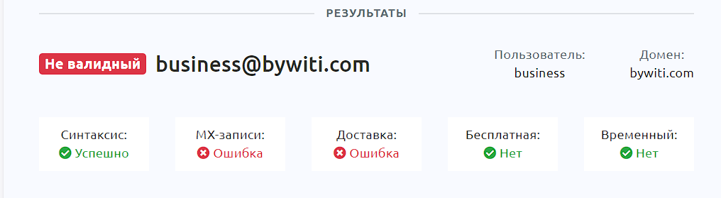 bywiti развод bywiti развод