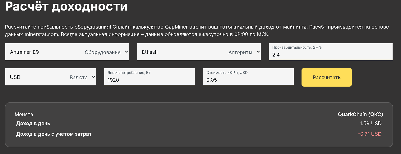 capminer отзывы capminer отзывы