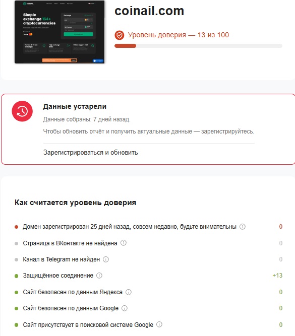 coinail coinail