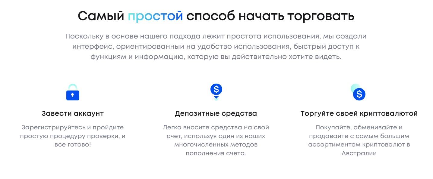 coinspot биржа coinspot биржа