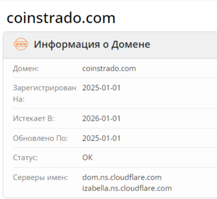 Coinstrado биржа Coinstrado биржа