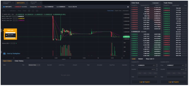 Coinsuper Coinsuper