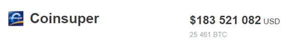 Coinsuper Mikecrm Com Coinsuper Mikecrm Com