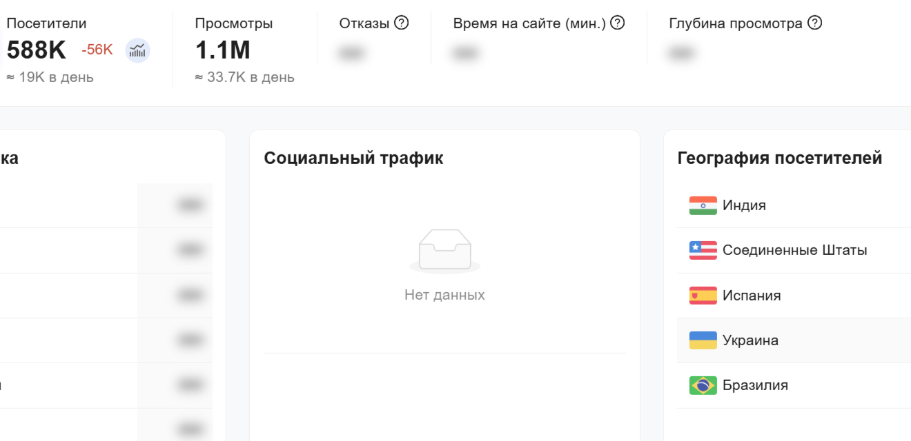 ct pool отзывы ct pool отзывы