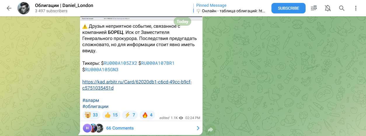 даниэль лондон даниэль лондон