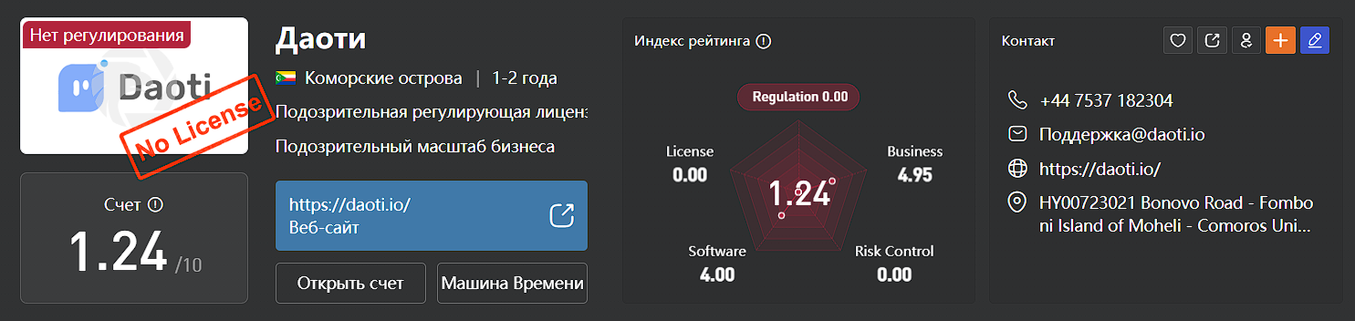 daoti io брокер daoti io брокер