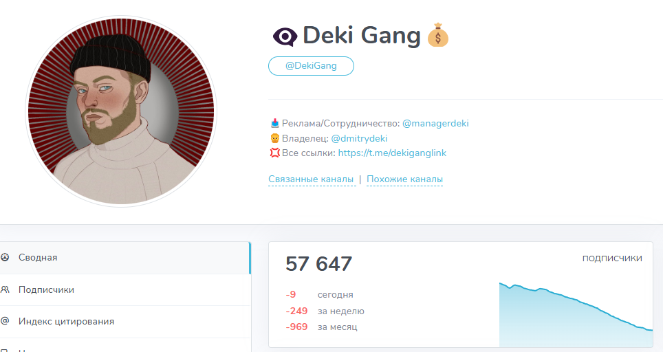 Deki Gang Deki Gang