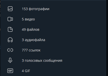 долгосрочные инвестиции телеграм долгосрочные инвестиции телеграм