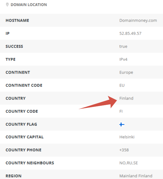 domainmoney domainmoney