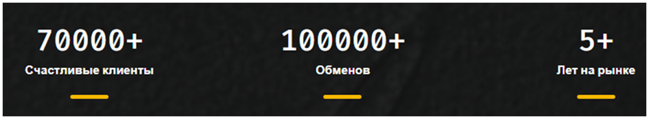 dusafe com скам dusafe com скам