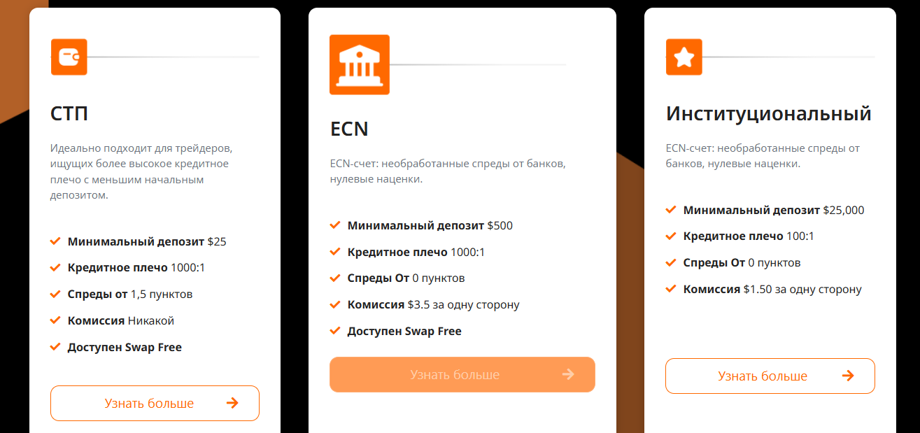 джуно маркетс джуно маркетс