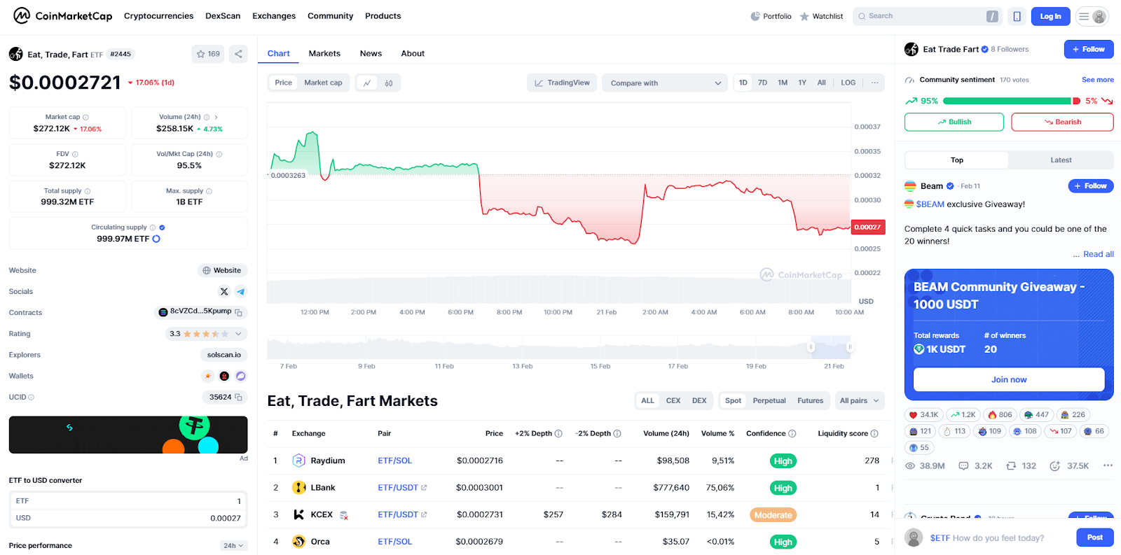 Eat Trade Fart Eat Trade Fart