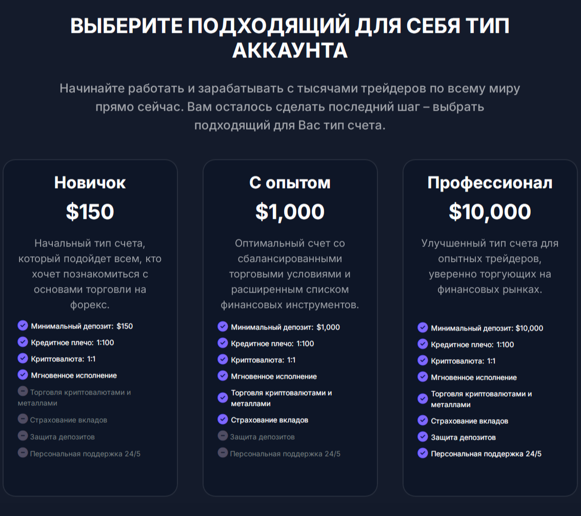 euoptrade com отзывы euoptrade com отзывы