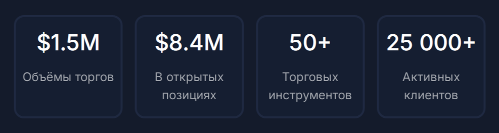 euoptrade com скам euoptrade com скам