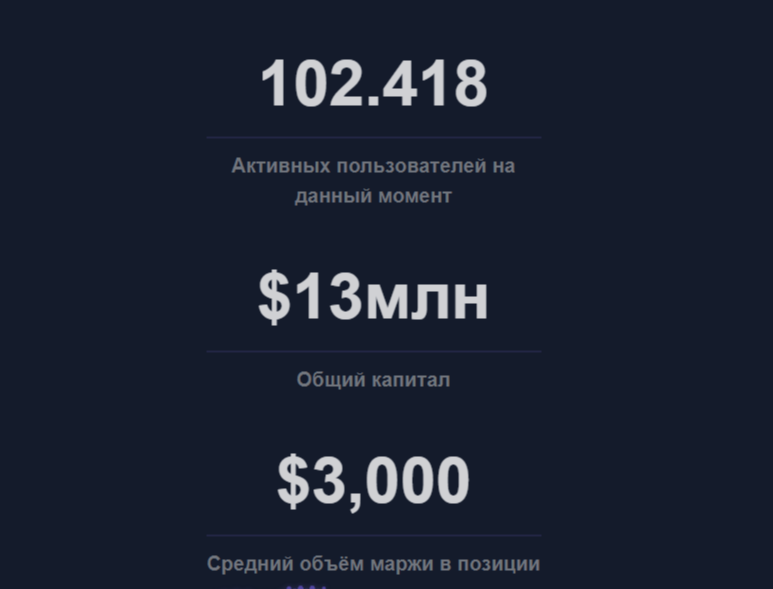 euoptrade com скам euoptrade com скам