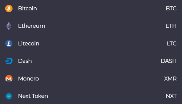 fiwor manager support fiwor manager support