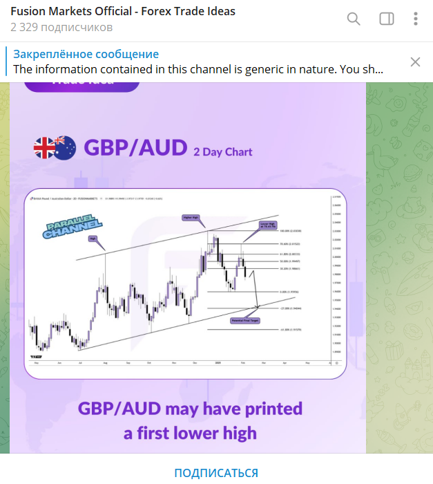 fusionmarkets com fusionmarkets com