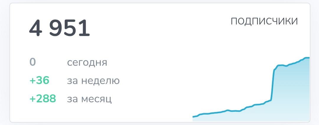 гмт лигал гмт лигал