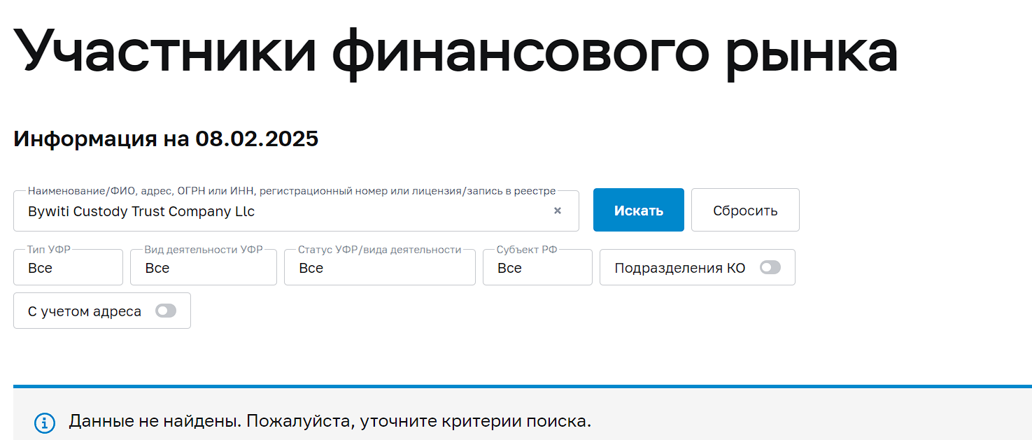 Ibitiglobal Ibitiglobal