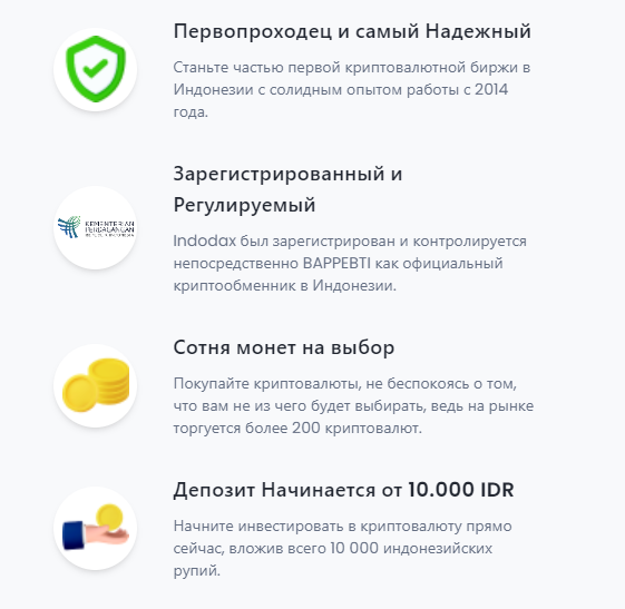 индодакс индодакс