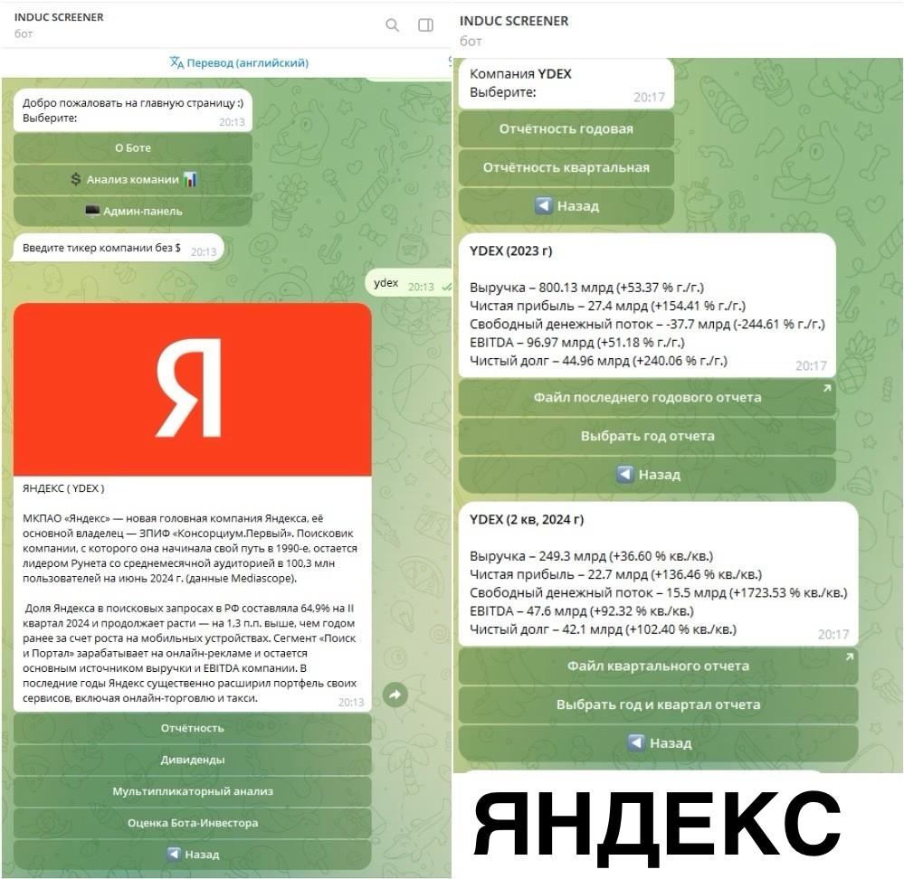 induc бот отзывы induc бот отзывы