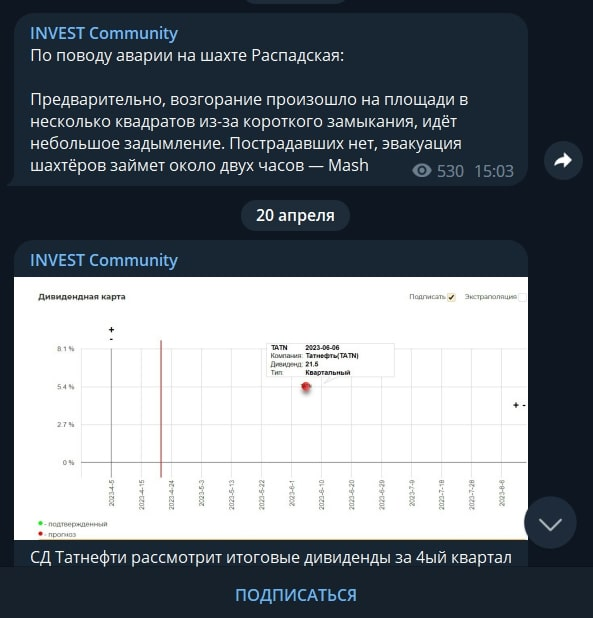investing video телеграм investing video телеграм