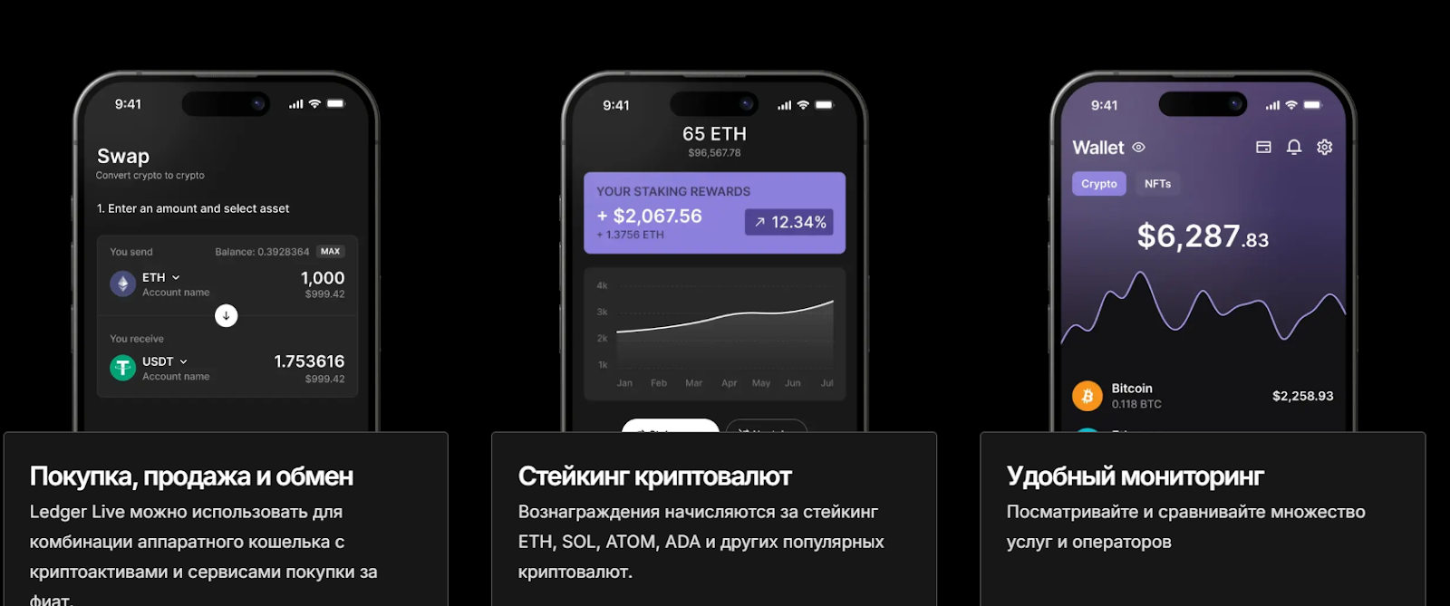 кошелек для криптовалют ledger кошелек для криптовалют ledger